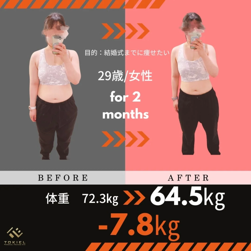 結婚式を控えた29歳の女性が、2ヶ月間のパーソナルトレーニングで72.3kgから64.5kgへ、合計7.8kgの減量に成功したビフォーアフター画像
