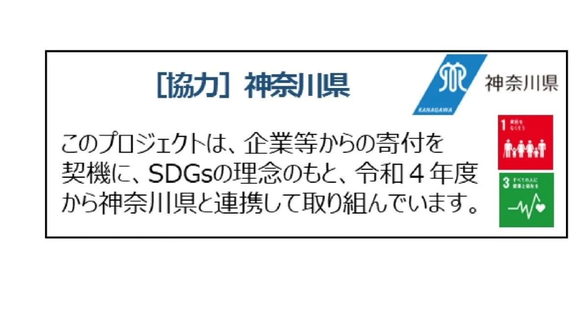 SDGsと神奈川県の連携