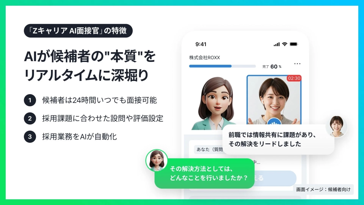 Zキャリア AI面接官の特徴