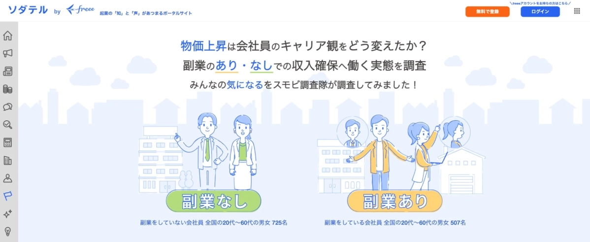 ソダテル by freee