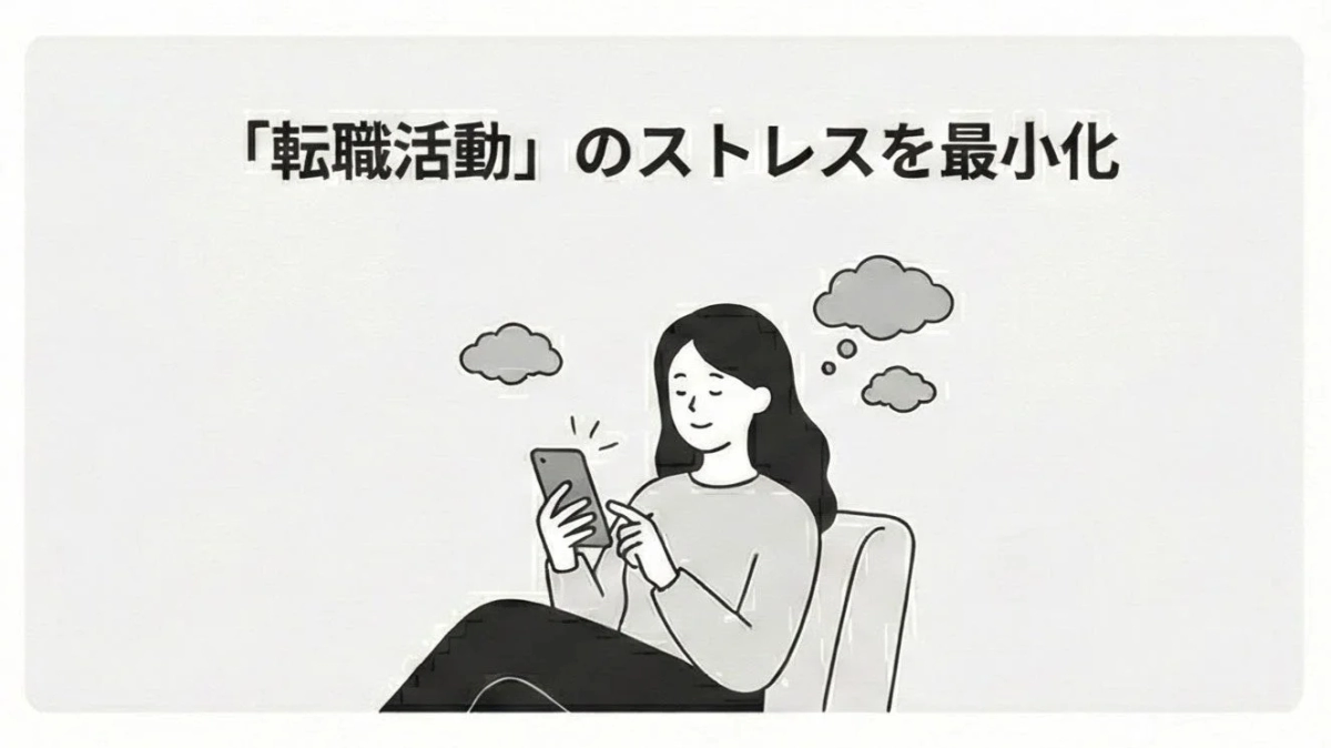 「転職活動」のストレスを最小化