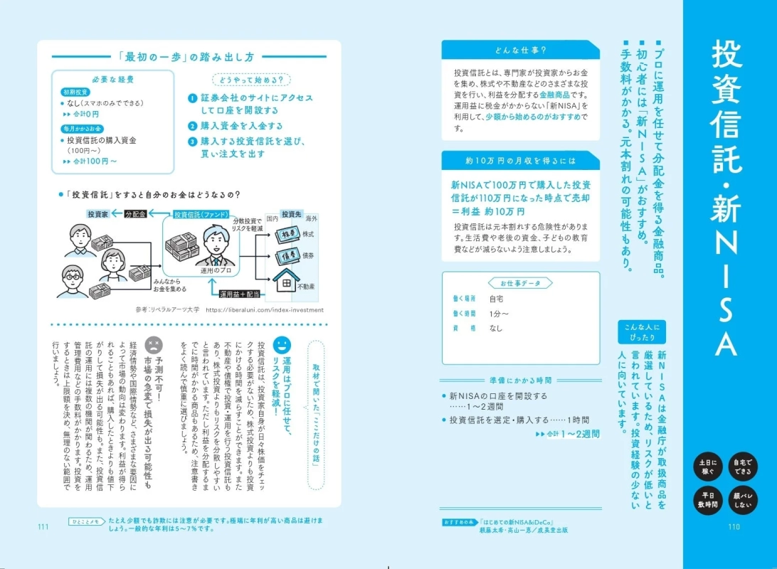 投資信託と新NISAの解説