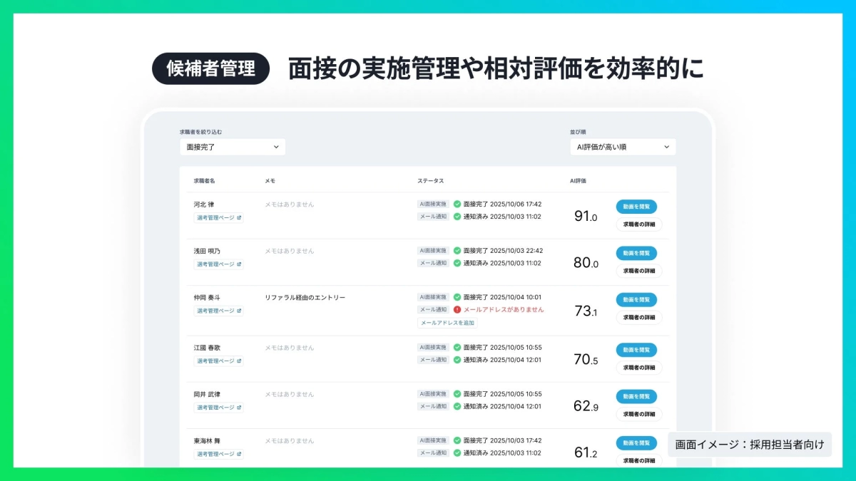 候補者管理画面
