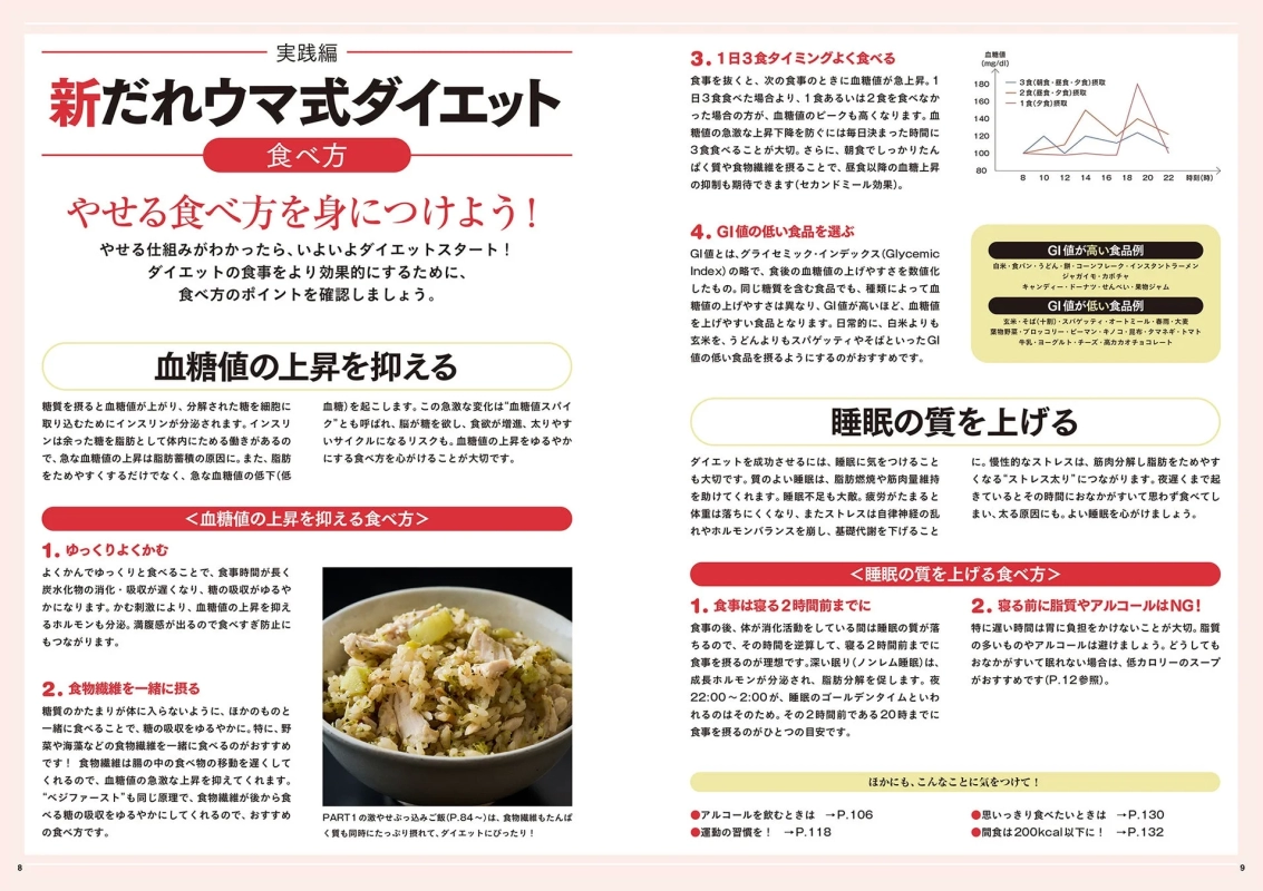 やせる食べ方と睡眠の質