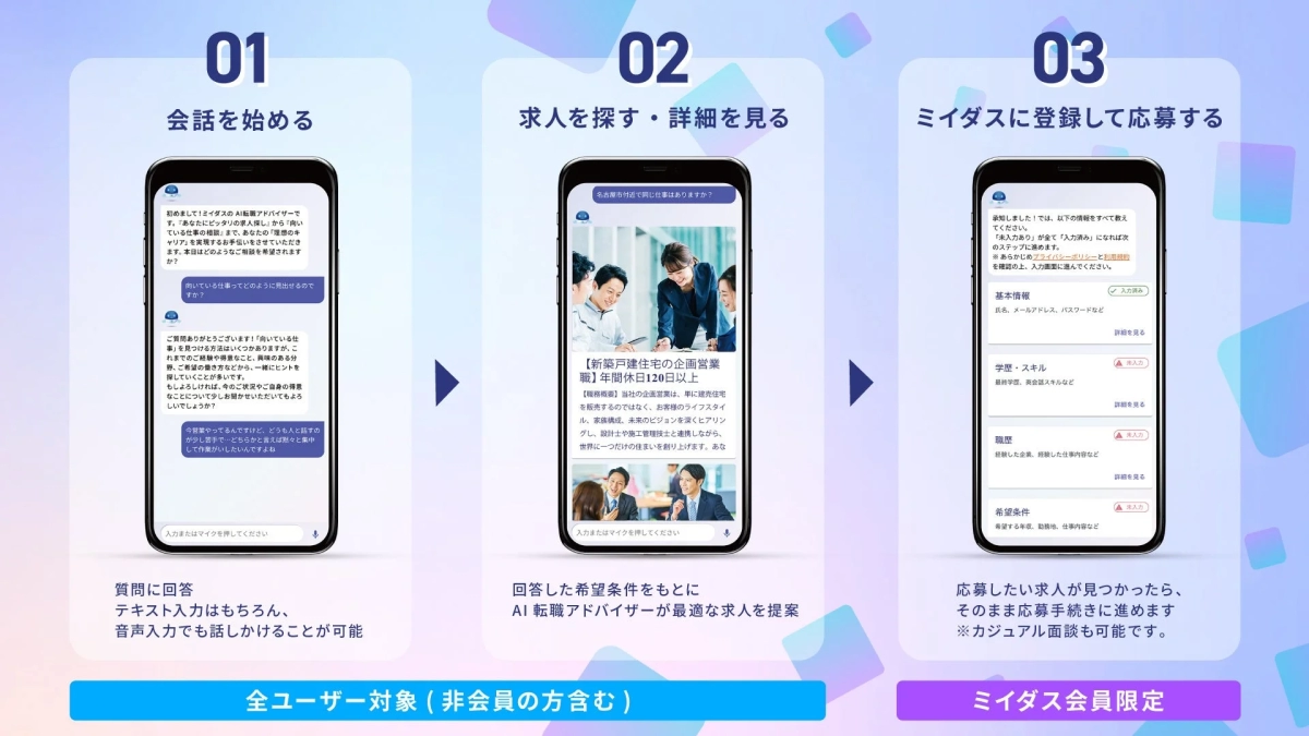 AI転職アドバイザー「ミイダス」の3ステップ利用法を解説