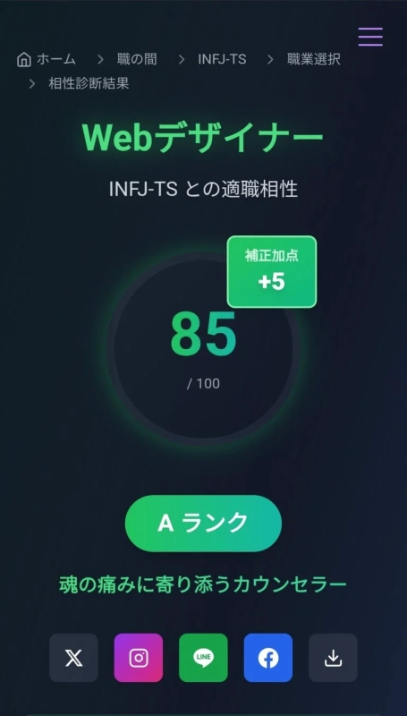 適職相性診断結果画面