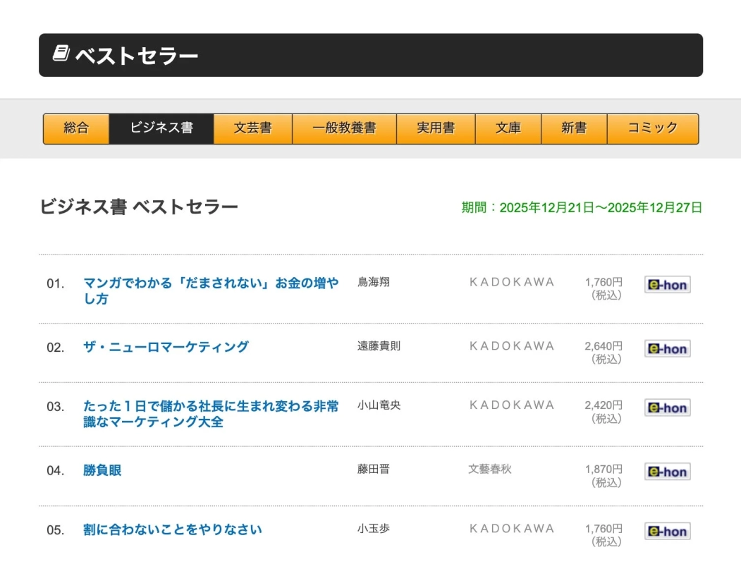 八重洲ブックセンター週間ランキング ビジネス書1位 12/21-12/27