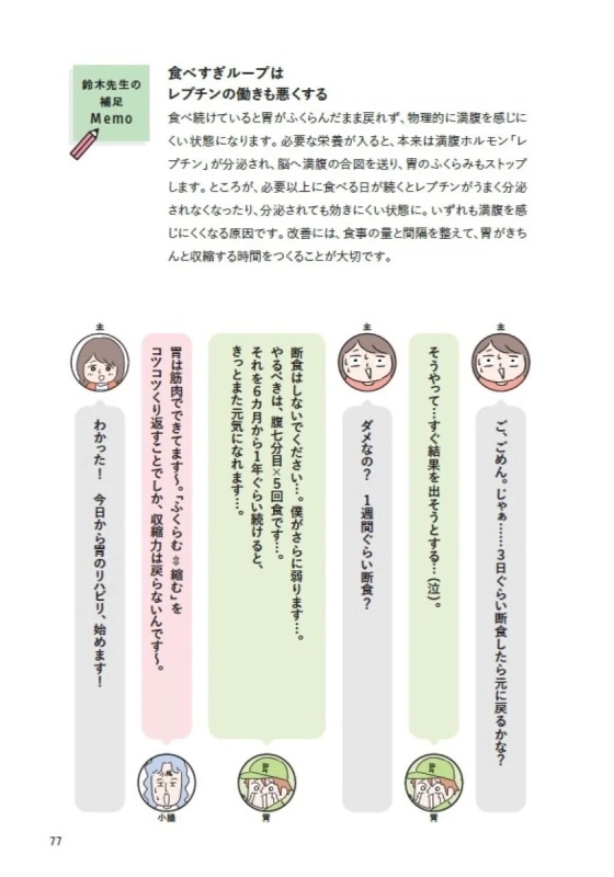 レプチンと食べすぎ