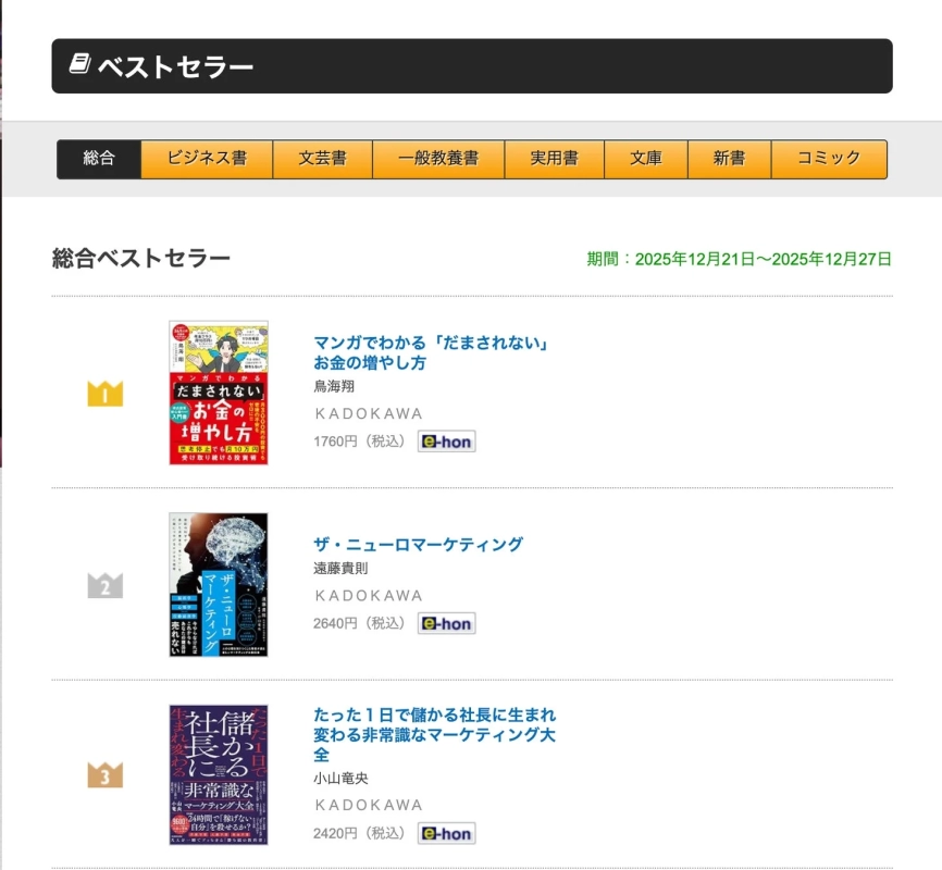 八重洲ブックセンター週間ランキング 総合1位 12/21-12/27