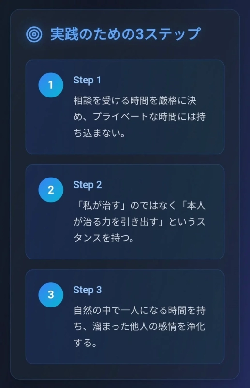 実践のための3ステップ