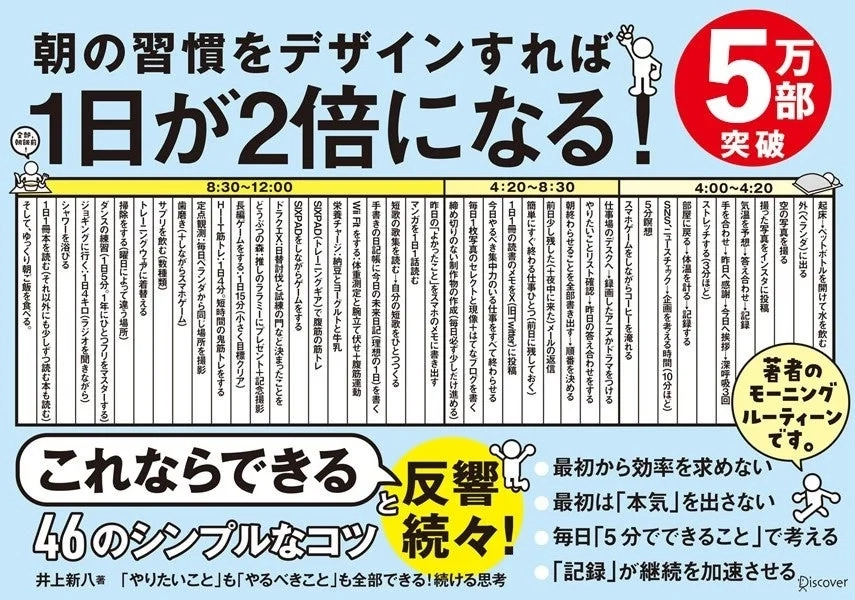 井上新八さんのモーニングルーティン