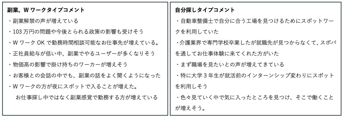 副業・Wワークタイプと自分探しタイプのコメント