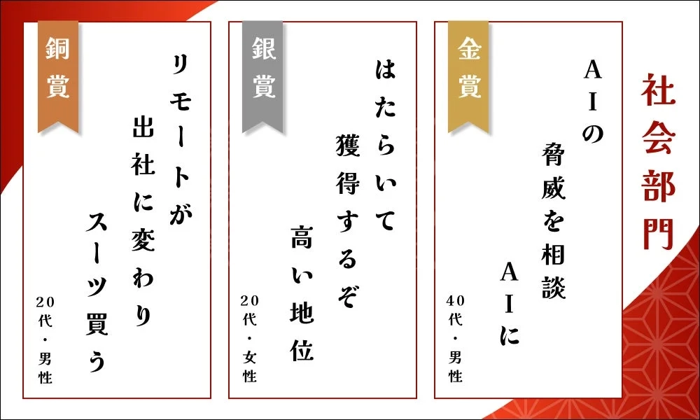 社会部門受賞作品