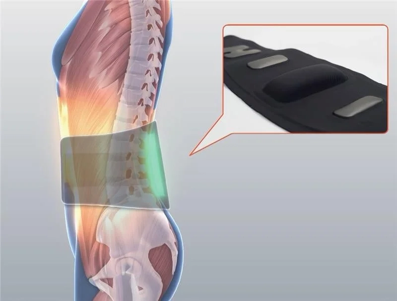 人体の腰部に装着されたサポートベルトと、その内部構造を示すイラスト
