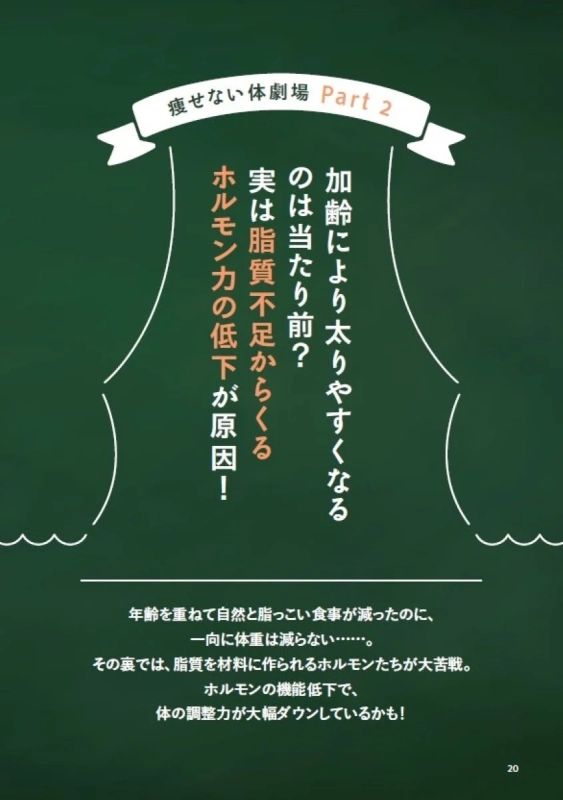 加齢とホルモン