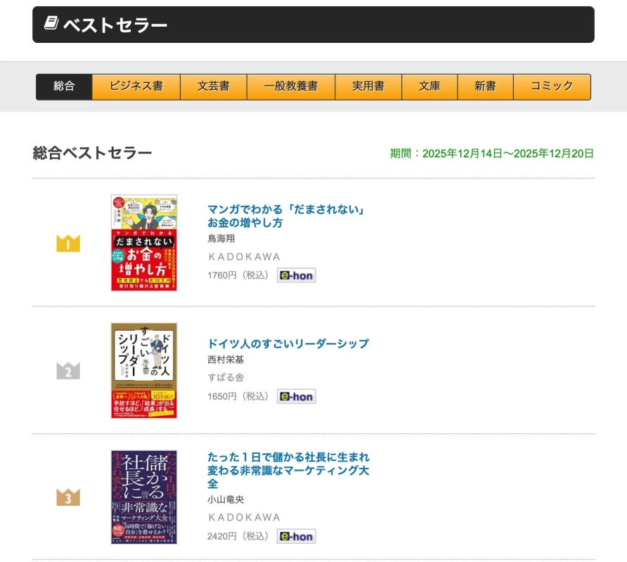八重洲ブックセンター週間ランキング 総合1位 12/14-12/20