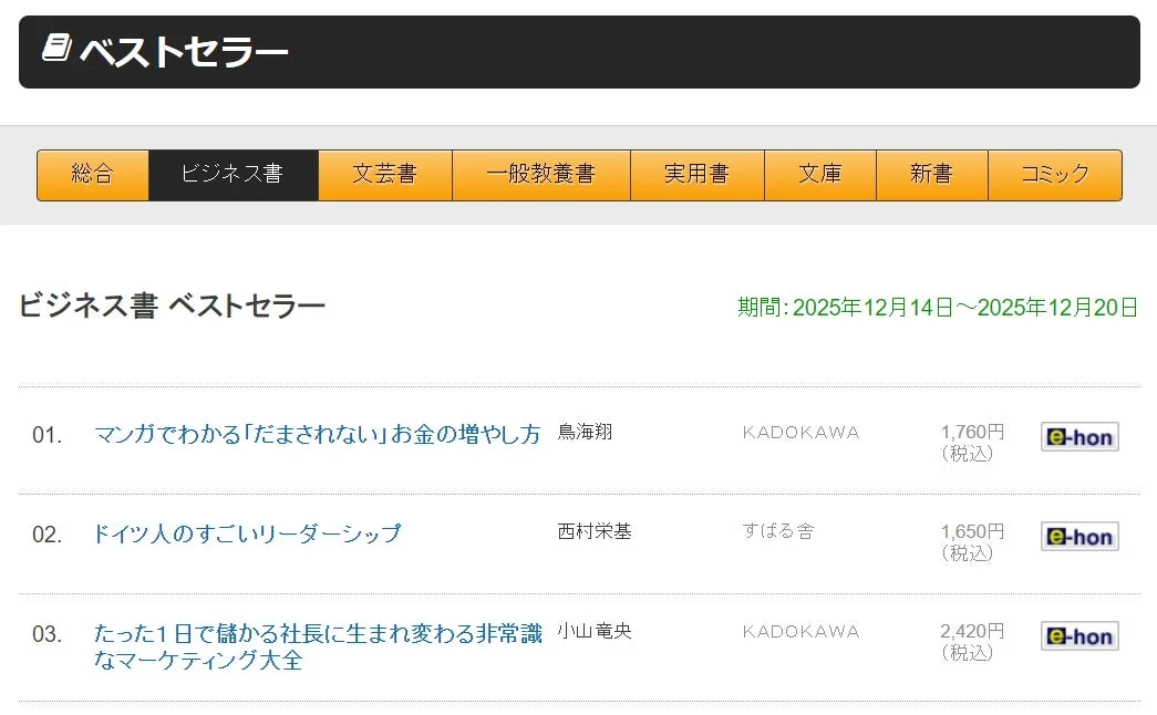 八重洲ブックセンター週間ランキング ビジネス書1位 12/14-12/20