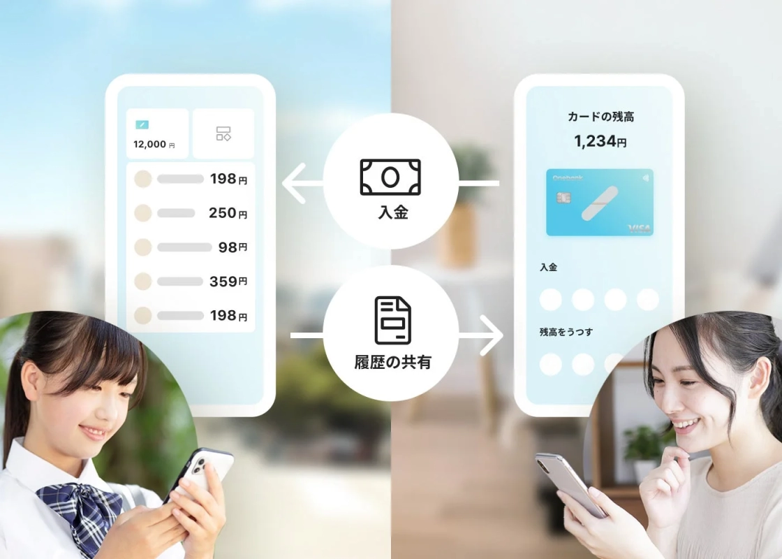 モバイルアプリを使った金融サービスの利用シーンを描いています。