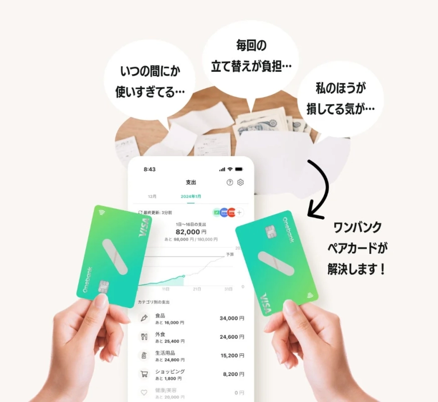 共同の支出管理における課題(使いすぎ、立て替えの負担、不公平感)を、ワンバンクペアカードと連携アプリで解決できることを示す画像です。