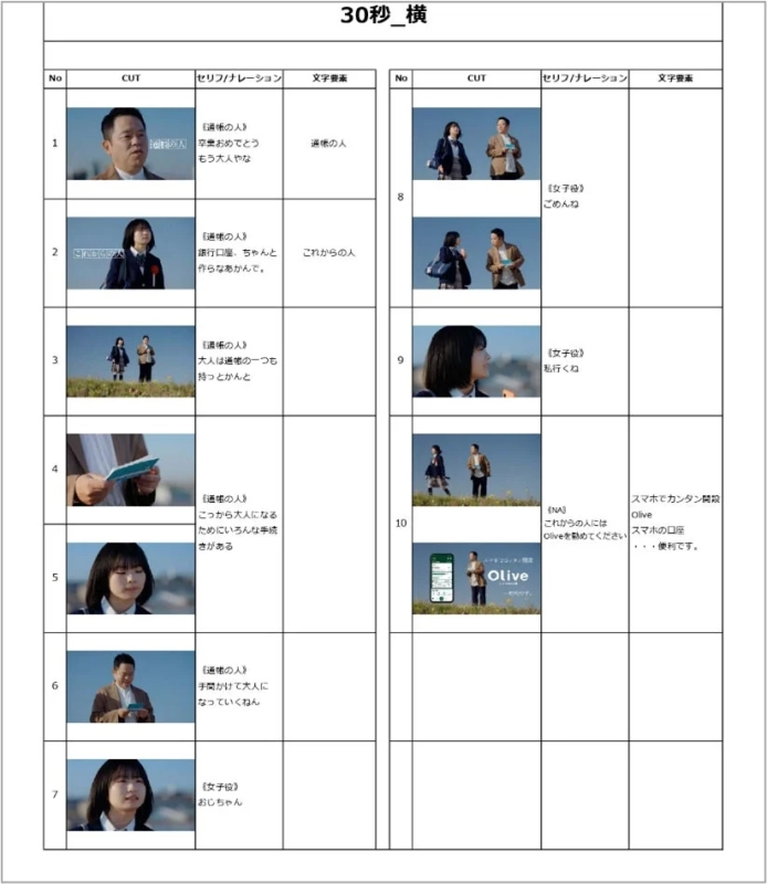 CM「これからの人〜手間」篇のカット