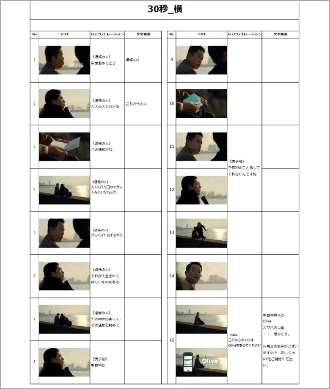 CM「これからの人〜手数料」篇のカット