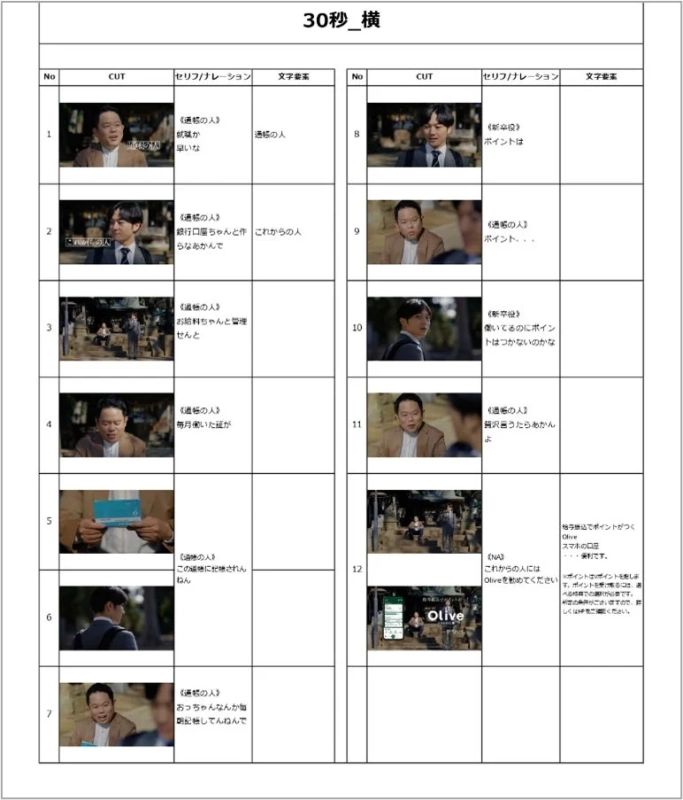 CM「これからの人〜ポイント」篇のカット