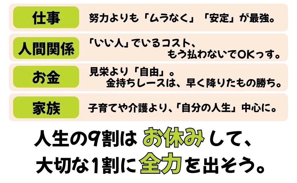 仕事、人間関係、お金、家族といった人生の各側面において、安定や自由、そして「自分の人生」を最優先にする考え方を提示する画像
